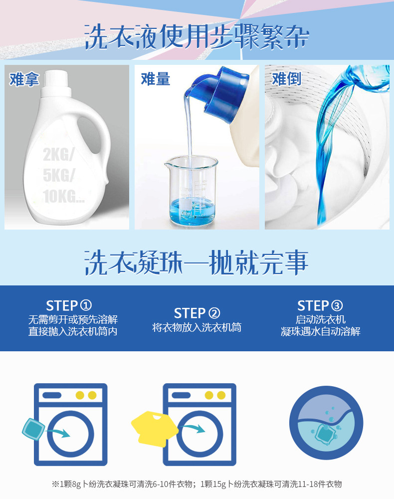 卜纷洗衣凝珠5种香型洗衣液8倍洁净力留香洗护色炫彩三合一单色60颗