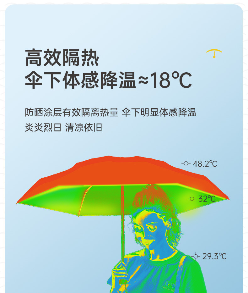 左都 遮阳太阳伞防晒防紫外线雨伞女晴雨两用小巧便携五折黑胶折叠ZD139