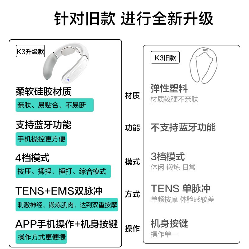 【年货节】SKG 颈椎按摩器颈部按摩仪脖子热敷电脉冲蓝牙操控K3倍护蓝牙款