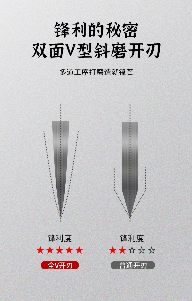 拜格(BAYCO)锤纹木柄菜刀厨房刀具不锈钢切片刀厨师刀BD3663