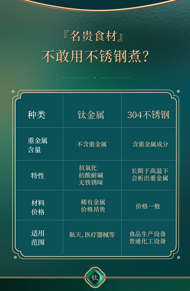 荣事达/Royalstar 钛发热盘养生壶电水壶烧水壶煮茶器煮茶壶电热水壶YSH18F8