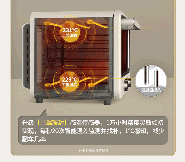 海氏/HAUSWIRT 【领券立减300】风炉电烤箱新款家用专业 烤箱i7Pro