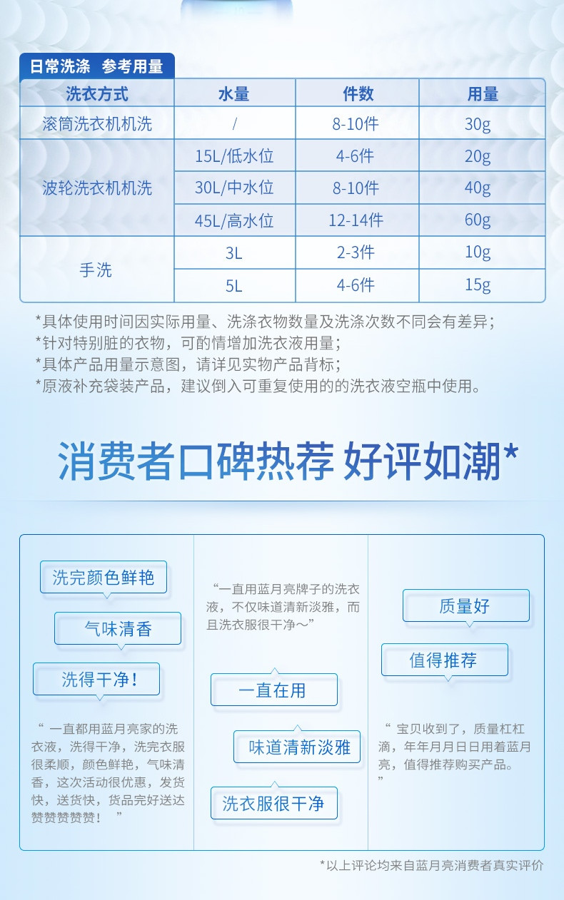 蓝月亮 洗衣液薰衣草香8斤套装 机洗2kg+袋装补充装1kg*2