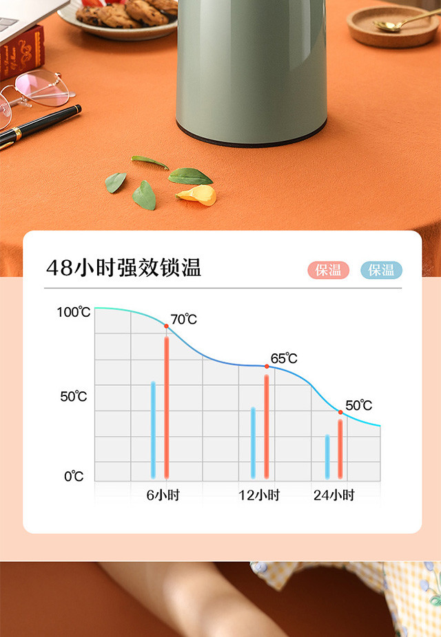 欣美雅 智能温显保温壶家用保温水壶大容量热水壶1000ml颜色随机