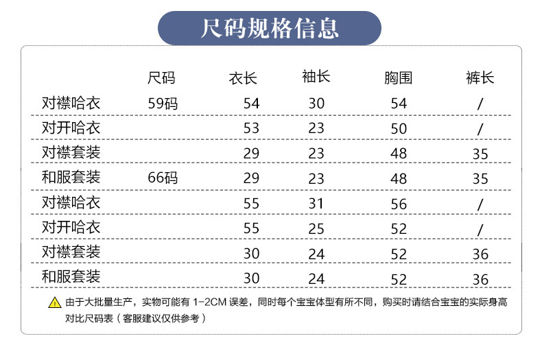 班杰威尔（BANJVALL）兔年婴儿衣服新生儿衣服套装礼盒刚出生初生宝宝用品满月百天礼品四季好多兔