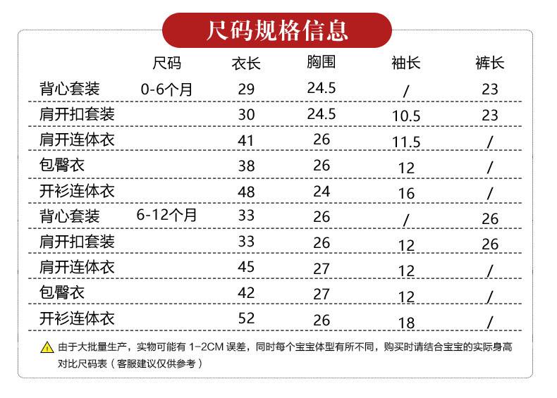 班杰威尔（BANJVALL）婴儿衣服夏季新生儿礼盒纯棉刚出生宝宝套装满月用品百天夏季抱熊兔