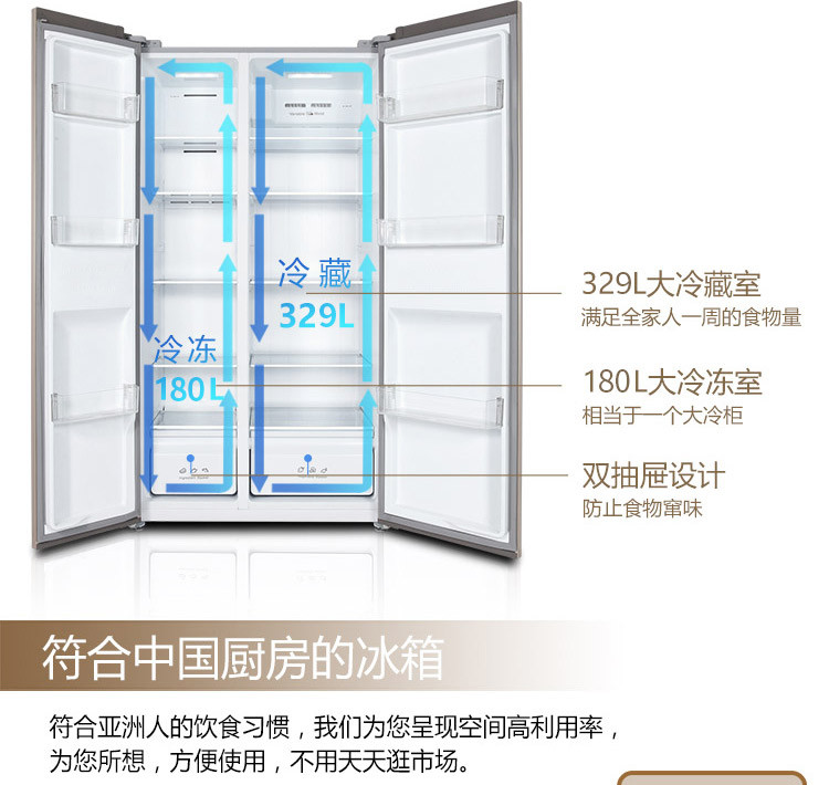 【叠加券】TCL 509升 纤薄对开 风冷无霜电脑控温双开门电冰箱BCD-509WEFA1 流光金