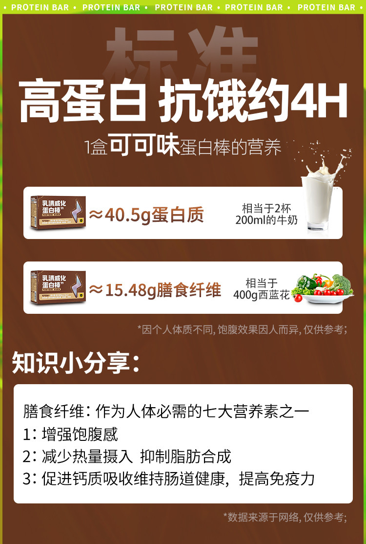 零饱饱/LINGBAOBAO 乳清蛋白棒豆乳味/摩卡味/可可味180g*2盒