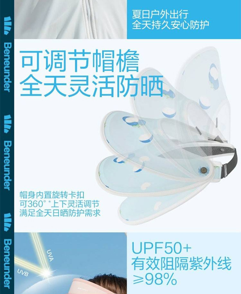 蕉下遮阳帽女遮阳帽男太阳帽开车骑车韩版出游户外沙滩天际系列防晒空顶帽