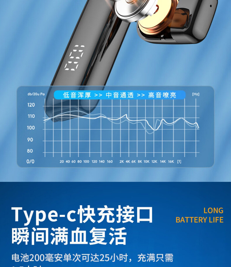 OKSJ 【LED数显】无线蓝牙耳机挂耳式单耳不入耳式OKSJI5