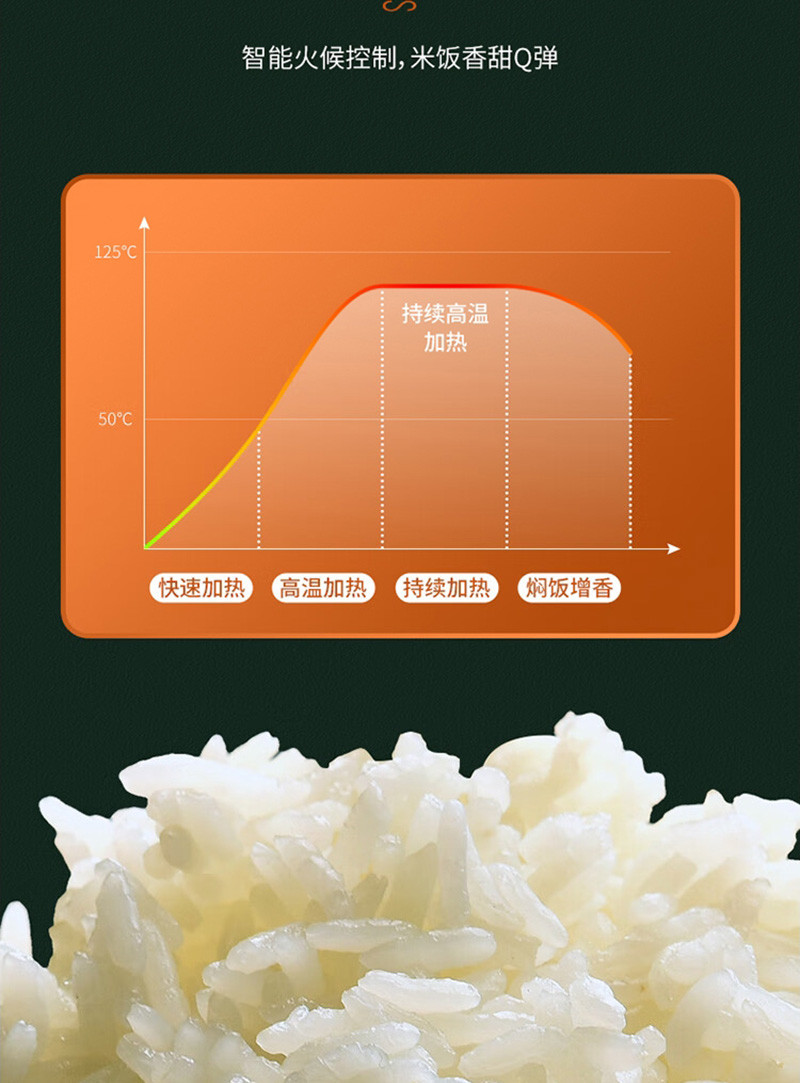 创维 （Skyworth）多功能可预约3L电饭煲F69