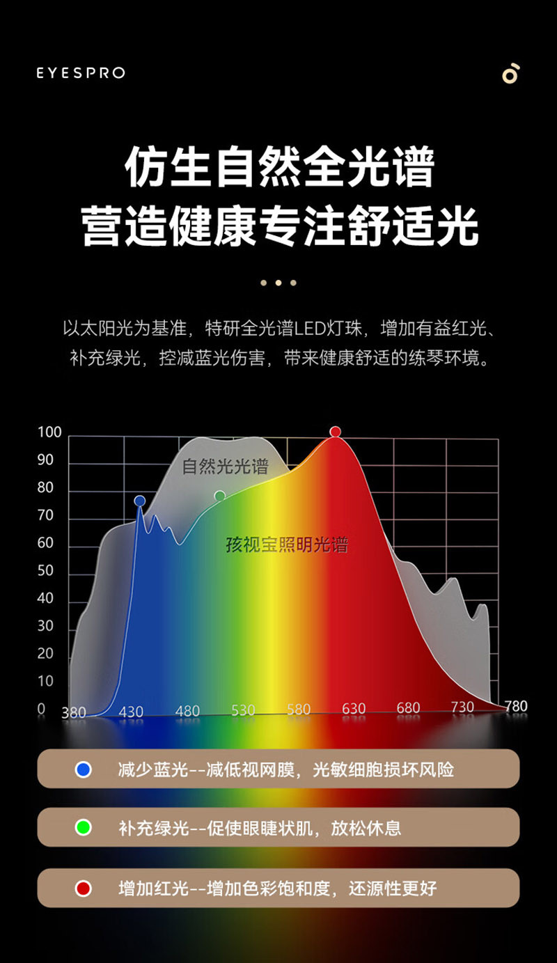 孩视宝 全光谱护眼钢琴灯智能三角专用台灯学习乐谱灯NS20-P