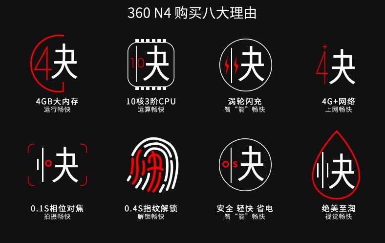 360手机N4 奇酷N4移动版4G指纹手机