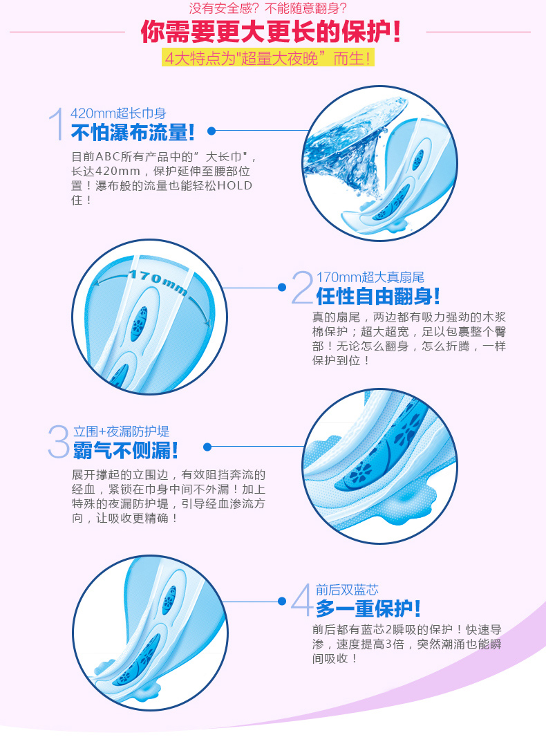 	ABC超极薄亲柔立围甜睡夜用棉柔表层双侧锁漏卫生巾10包