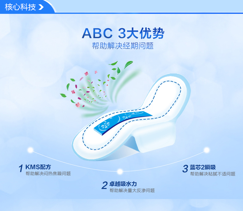 ABC棉柔超薄卫生巾姨妈巾 纯棉清爽KMS配方清凉日夜优惠套装4包