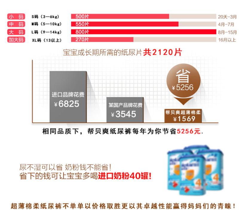 帮贝爽超薄柔棉S码70片干爽透气宝宝专用婴儿尿不湿纸尿裤