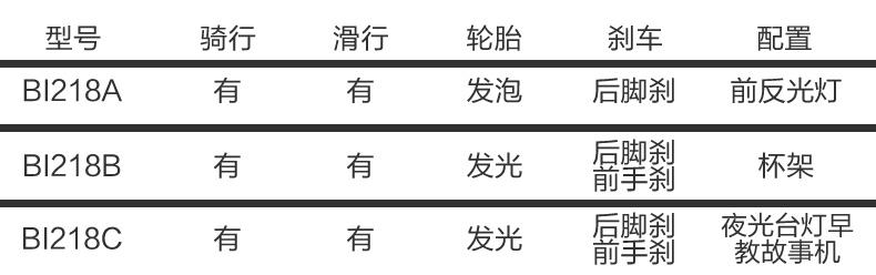 智乐堡儿童三轮发光滑板车踏行车滑行车小孩宝宝学步车玩具车童车