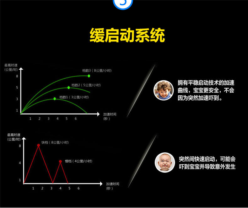 智乐堡儿童电动车越野车宝宝双驱四轮汽车带遥控可坐人玩具车小孩