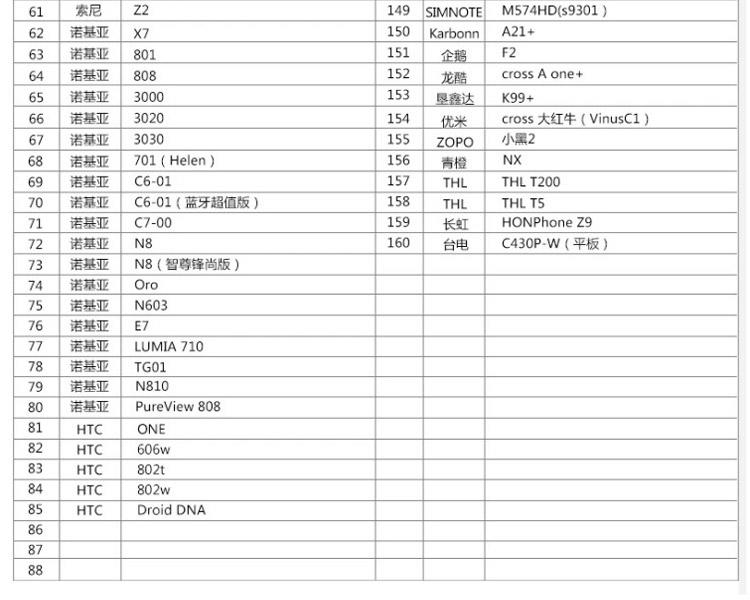 卓邦UMY 商务专用双插头手机u盘电脑u盘小公主 8g