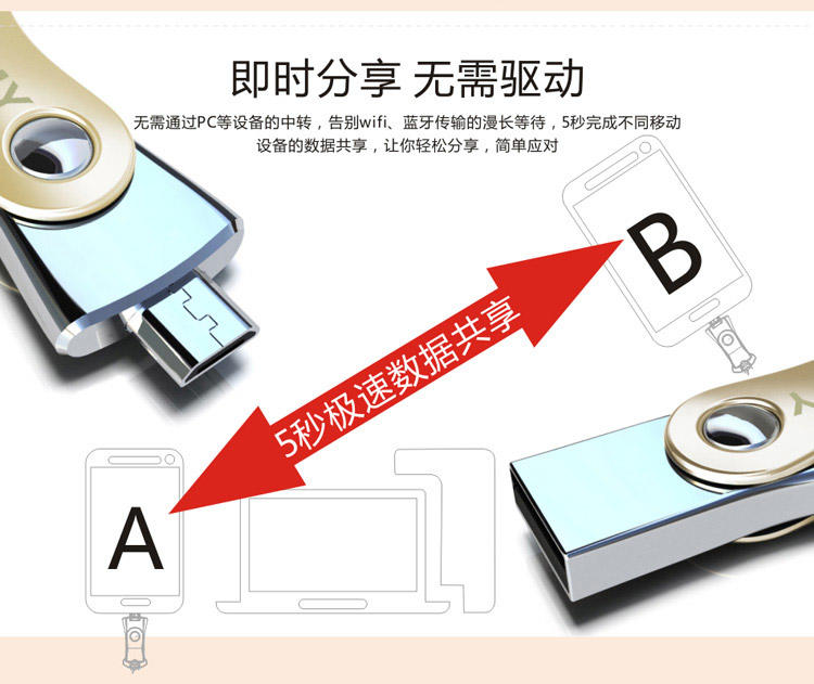 卓邦UMY 商务专用双插头手机u盘电脑u盘小公主 8g