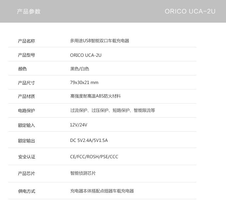 ORICO车载充电器一拖二 双USB车充手机车载充电器头三星苹果通用