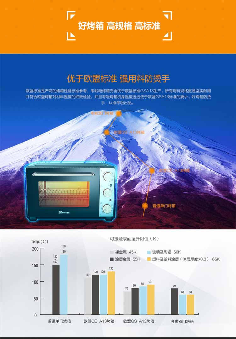 考啦防烫电烤箱 GF-3502SG 现代银 35L 超大容量家用四层烤位电烤箱 多功能烘焙箱烤叉可旋