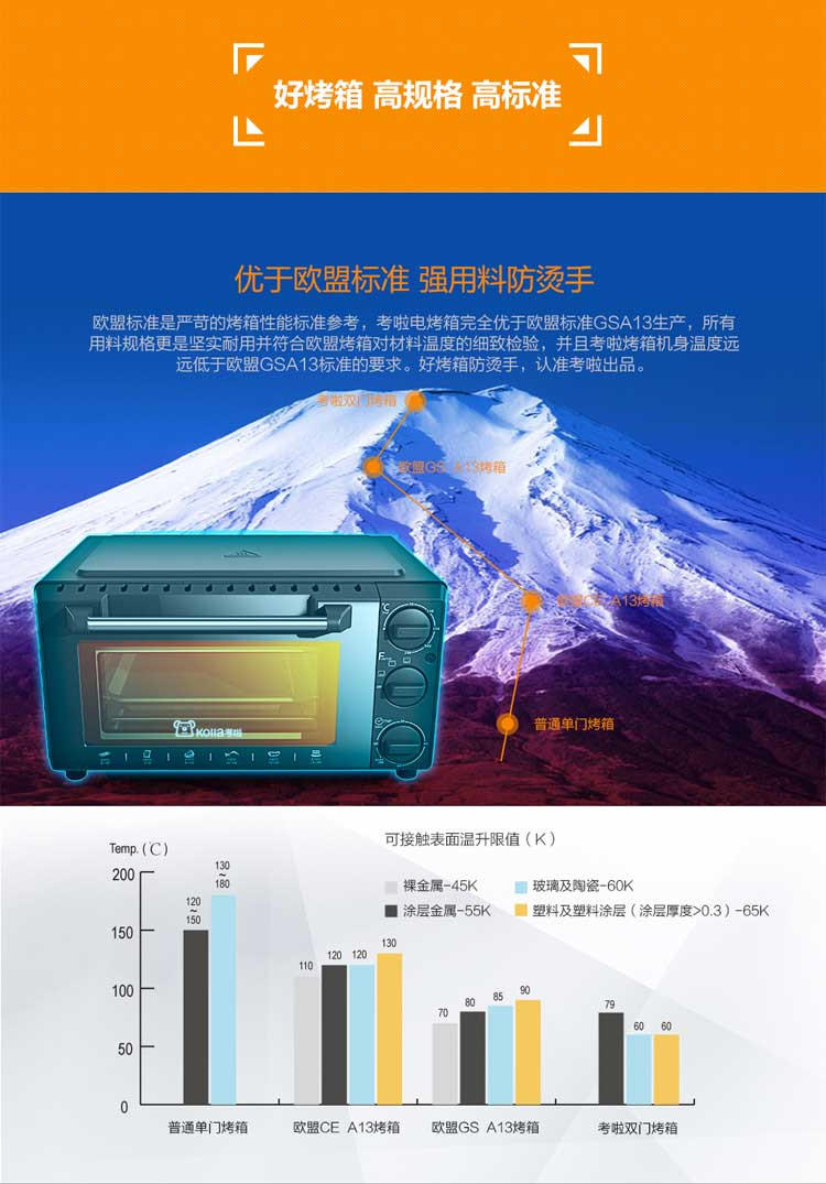 考啦防烫电烤箱 GF-1302BG 钛金黑 13L 家用电烤箱 烘焙