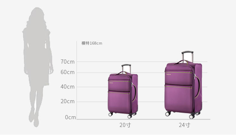 优衣玛万向轮拉杆箱男女商务旅行箱布箱软箱行李箱 20寸