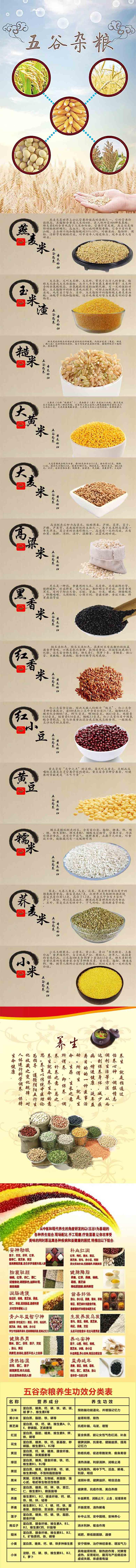 杂粮 手工精选糯米800g 中畅杂粮手选系列