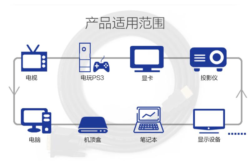 中视讯DVI转HDMI线高清互转换线1米 H-01-1