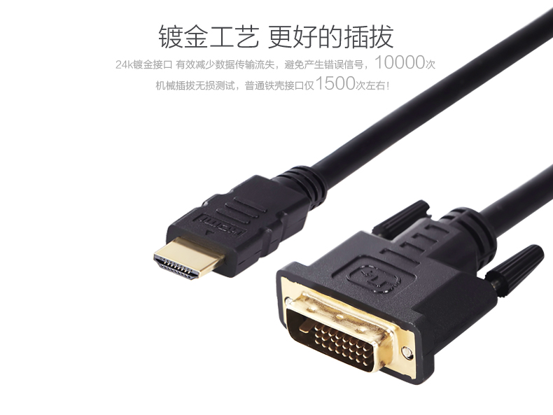 中视讯DVI转HDMI线高清互转换线8米 H-01-8