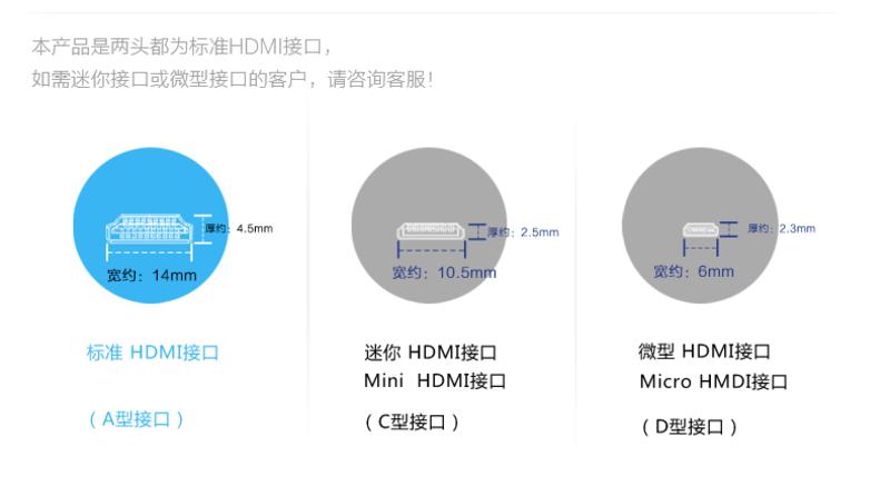  中视讯纯铜HDMI公对母高清延长线5米 H-02-5