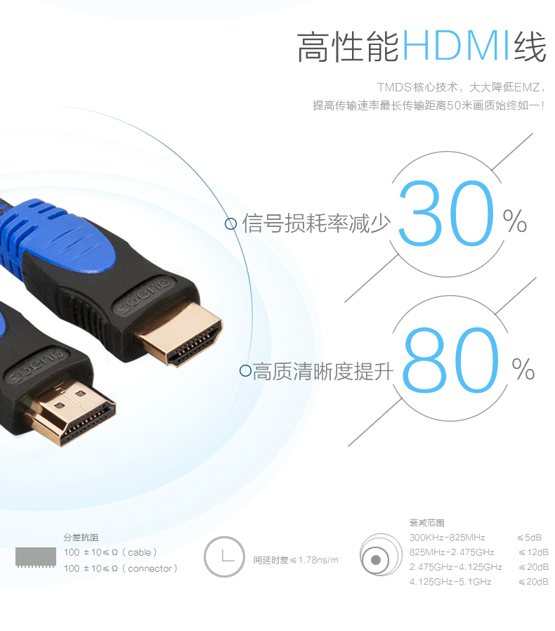  中视讯2.0版 4K高清线HDMI线2米 H-08-2