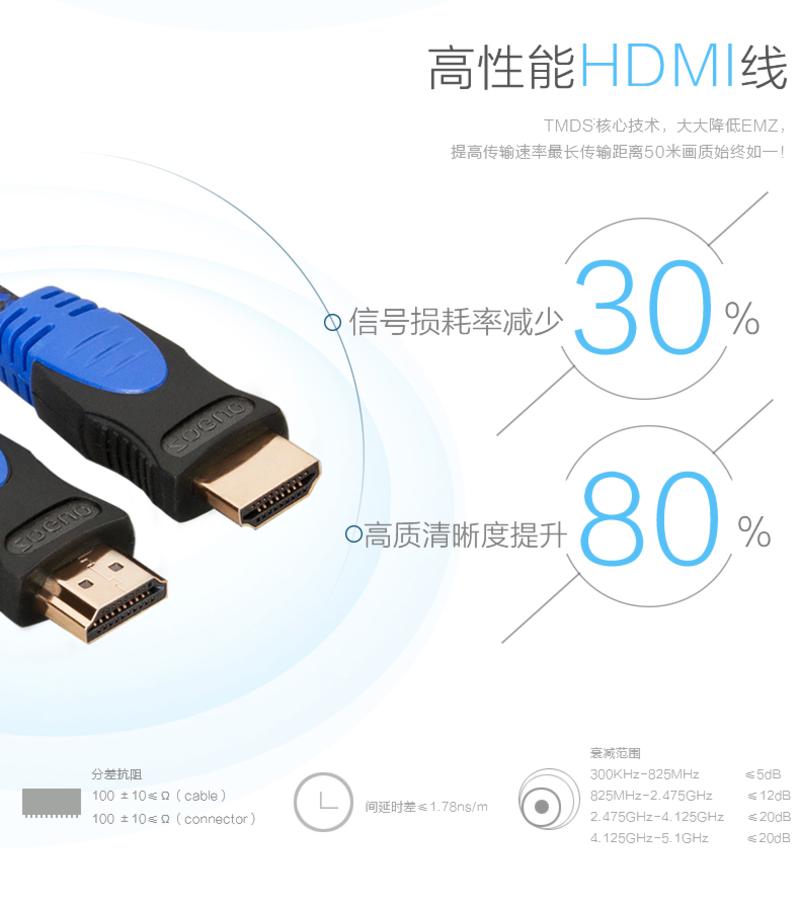 中视讯2.0版 4K高清线HDMI线1米 H-08-1