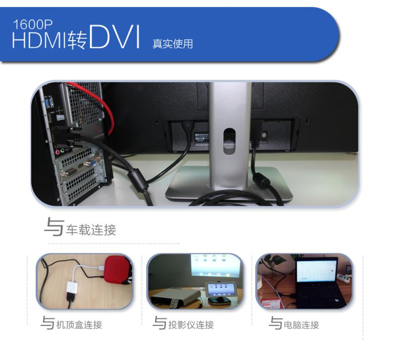 中视讯DVI转HDMI线高清互转换线1.5米 H-01-1.5