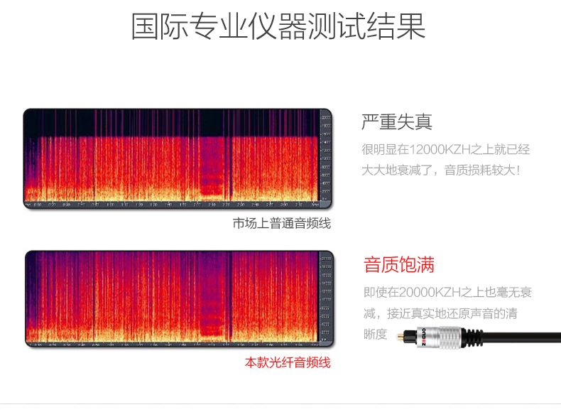 中视讯光纤发烧级音响功放音频线1米 A-05-1