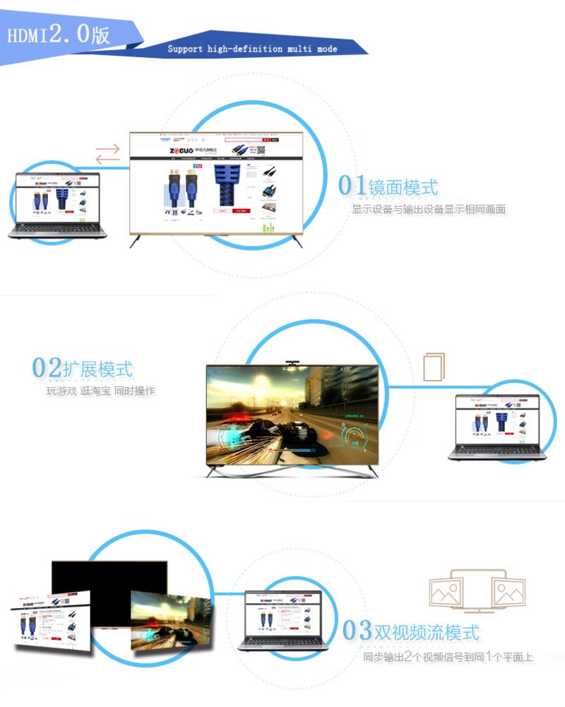  中视讯2.0版 4K高清线HDMI线2米 H-08-2