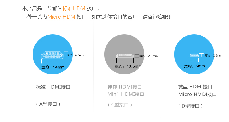 中视讯2.0版 Micro HDMI转HDMI线3米 H-07-3