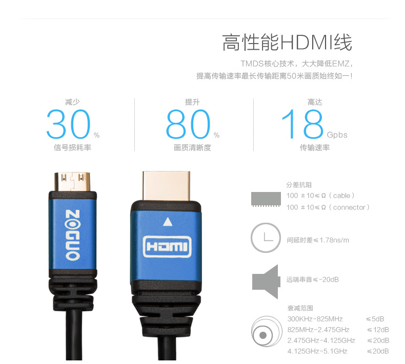 中视讯高清2.0版mini HDMI转HDMI线1米 H-10-1