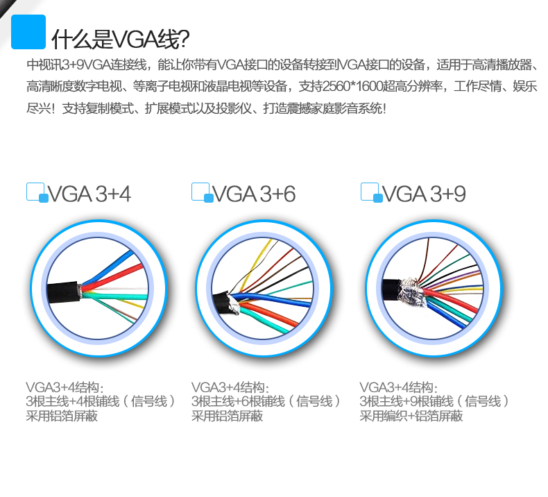 中视讯VGA线3+9 电脑连接线12米 V-01-12