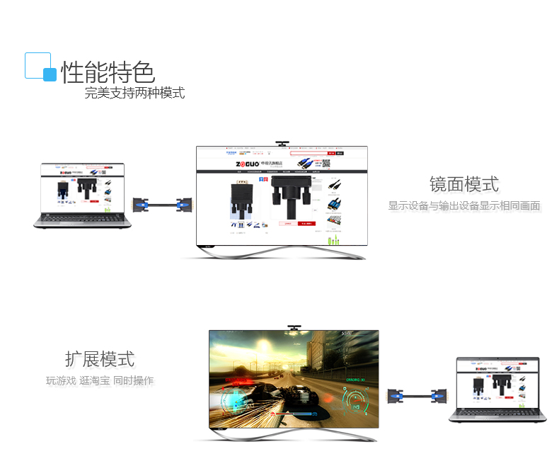  中视讯DVI线 24+1电脑连接线8米 D-01-8