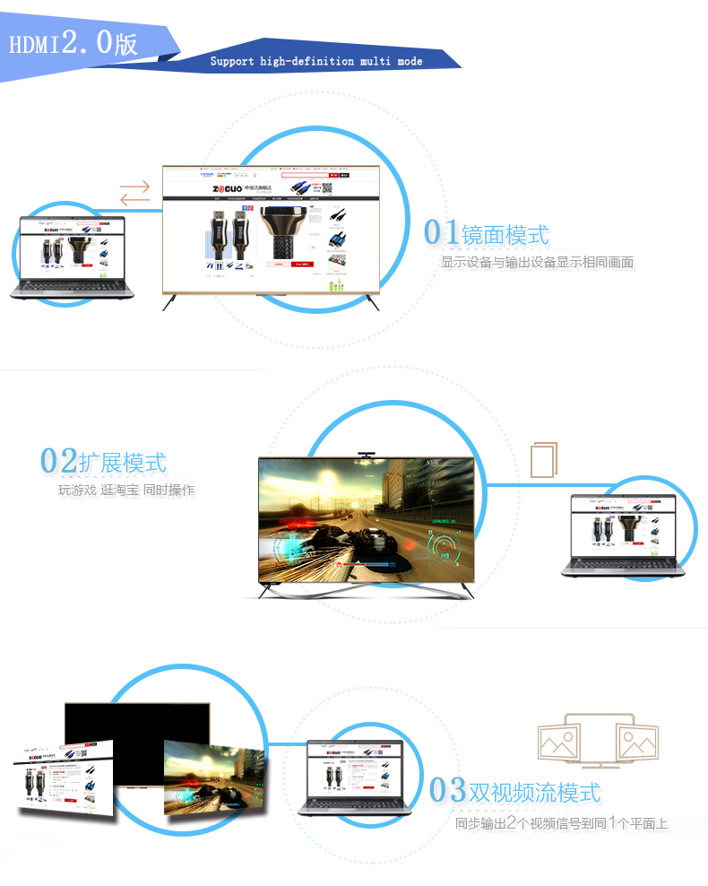 中视讯专业级超高清2.0版4K HDMI线1.5米 H9-1.5