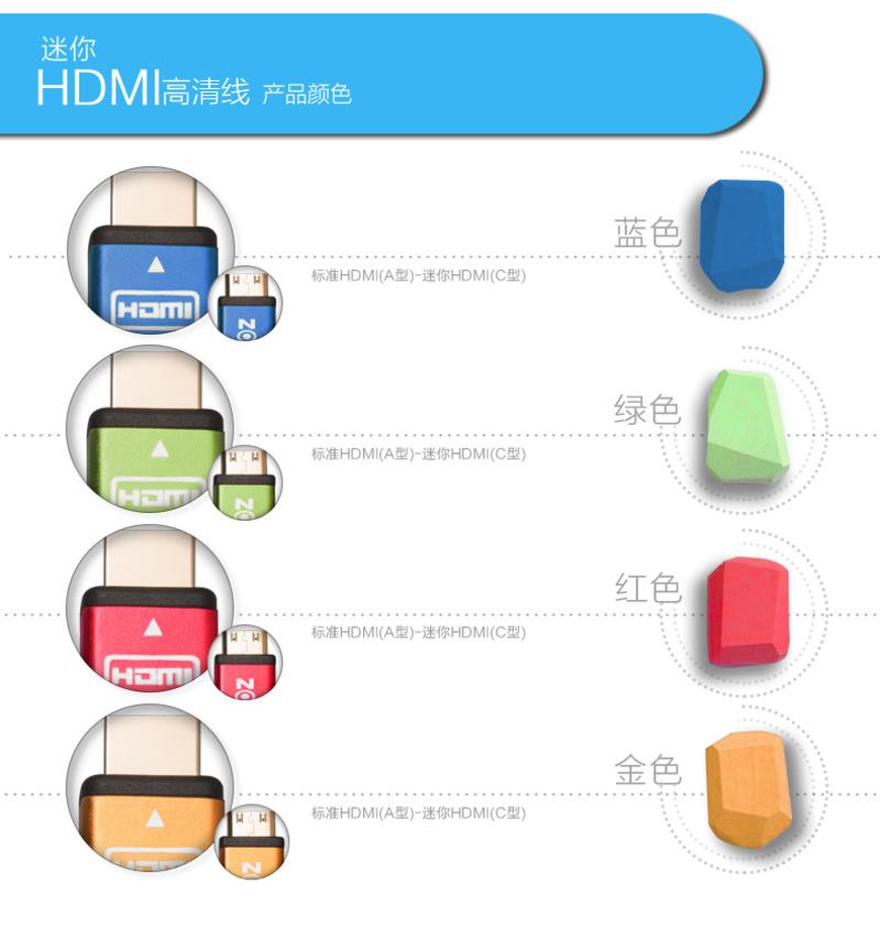 中视讯高清2.0版mini HDMI转HDMI线1.5米 H-10-1.5