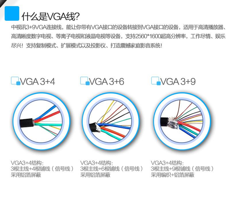  中视讯VGA线3+9 电脑连接线2米 V-01-2