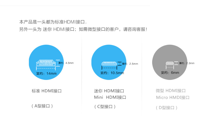   中视讯高清2.0版mini HDMI转HDMI线3米 H-10-3