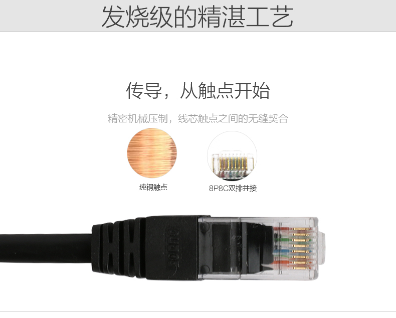 中视讯纯铜芯超五类电脑网线宽带成品10米 W1-10