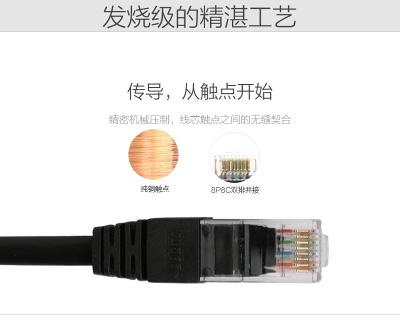  中视讯纯铜芯超五类电脑网线宽带成品1.5米 W1-1.5