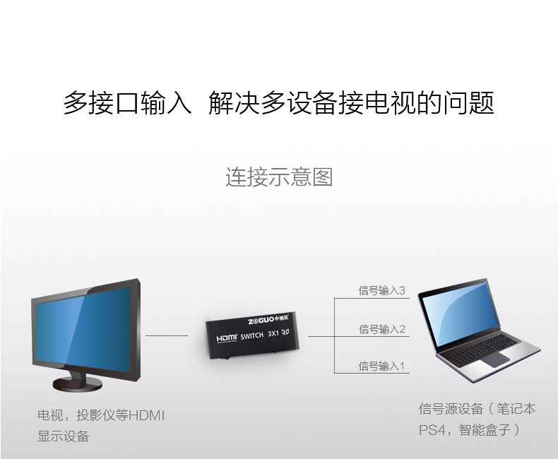 中视讯HDMI切换器3进1出分配器 HF3-1