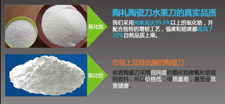 陶瓷刀三件套装 水果刀菜刀切片刀刨刀特级德国家用切肉厨房刀具