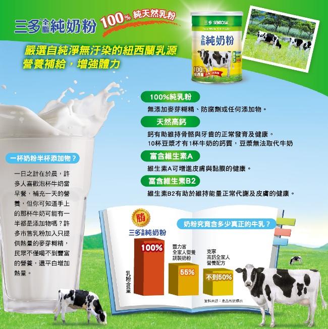 [台灣製造進口] 三多_全脂純奶粉-1.35kg/罐
